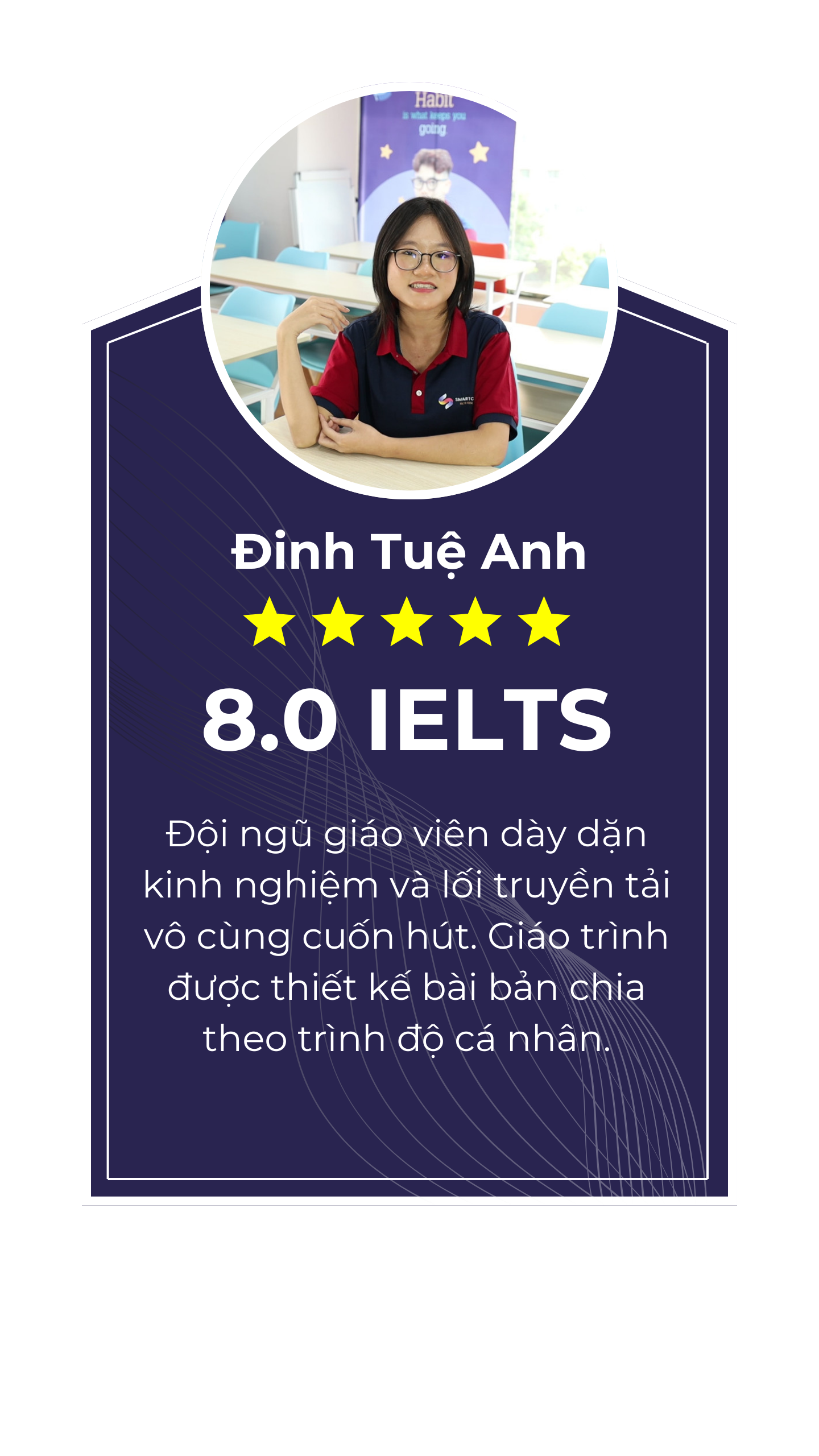 Đinh Tuệ Anh - THPT Chu Văn An